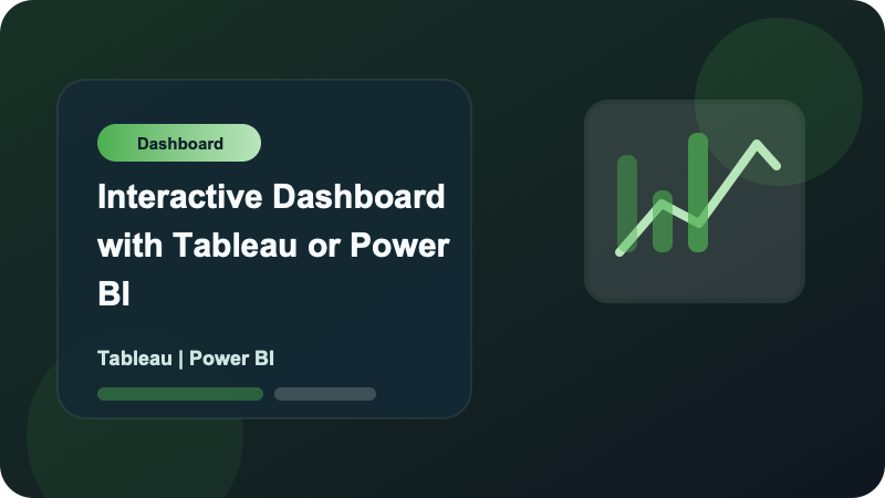 Interactive Dashboard with Tableau or Power BI